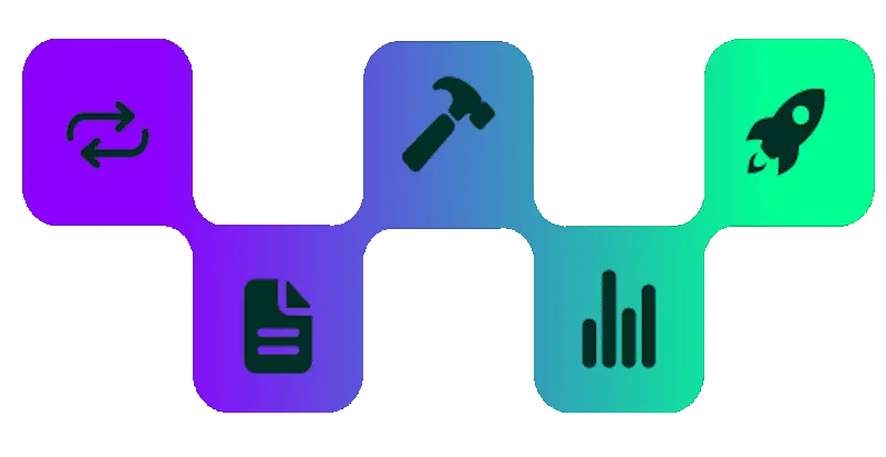 De bouwstenen van software op maat: processen, documenten, ontwikkeling, rapportage en lancering